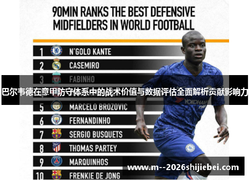 巴尔韦德在意甲防守体系中的战术价值与数据评估全面解析贡献影响力 巴尔韦德在意甲防守体系中的战术价值与数据评估全面解析贡献影响力