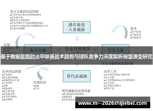 基于数据层面的法甲联赛战术趋势与球队竞争力深度解析模型演变研究