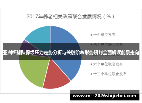 亚洲杯球队保级压力走势分析与关键阶段形势研判全面解读前景走向