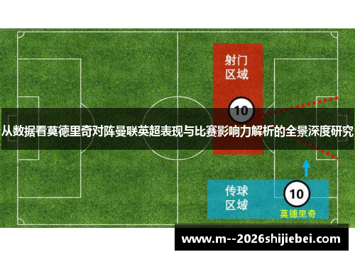 从数据看莫德里奇对阵曼联英超表现与比赛影响力解析的全景深度研究 从数据看莫德里奇对阵曼联英超表现与比赛影响力解析的全景深度研究