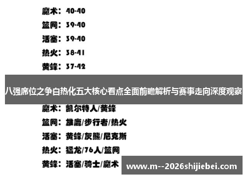 八强席位之争白热化五大核心看点全面前瞻解析与赛事走向深度观察