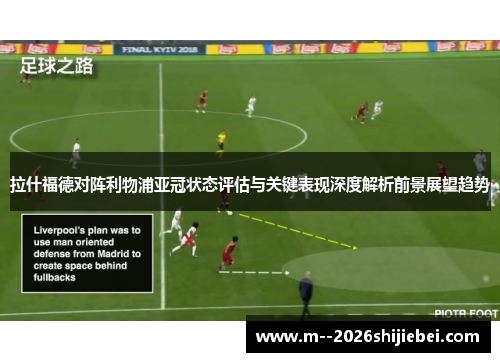拉什福德对阵利物浦亚冠状态评估与关键表现深度解析前景展望趋势