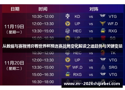 从数据与赛程博弈看世界杯预选赛战局变化解读之道趋势与关键变量 从数据与赛程博弈看世界杯预选赛战局变化解读之道趋势与关键变量